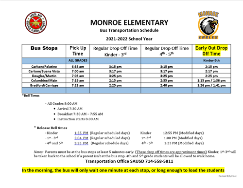 Monroe Elementary School / Overview